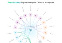 Veeam Intelligent ResOps estende il ripristino di precisione agli agenti AI