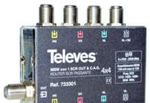 Televes Multiswitch Router SCR: più potenza al vecchio impianto