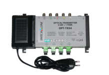 Estensioni ottiche: lunghe tratte, grandi vantaggi