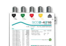 Fracarro SCD2, fino a 32 prese con soli 2 cavi