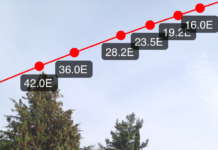 Come puntare la parabola usando lo smartphone app per puntare la parabola