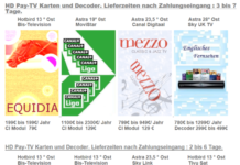 Quali CAM e smart card usare per i canali europei a pagamento? canali europei pay-tv