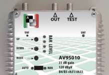 Da Raelcon, 4 centralini professionali per impianti da piccoli a medio/grandi Centralini professionali Ra.El.Con