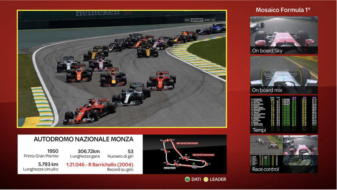 Sky F1 calendario 2018