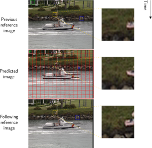 Predizione MPEG-4 AVC e HEVC