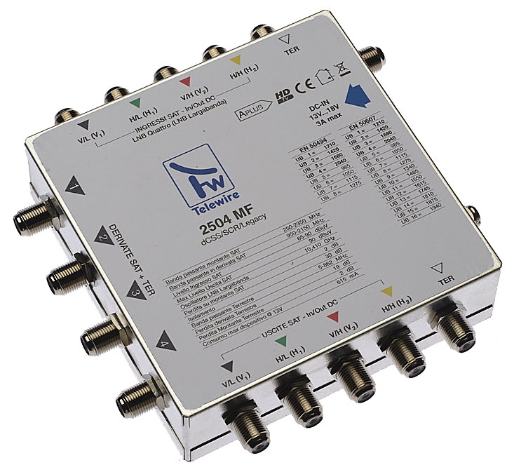 Multiswitch dCSS Telewire MSW_2504MF