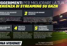 Calcio in Tv: i consigli di DAZN per vedere meglio le partite in streaming Calcio in Tv 5 consigli DAZN