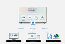 Accesso e controllo da remoto per le smart TV 2019 di Samsung Samsung Accesso Remoto
