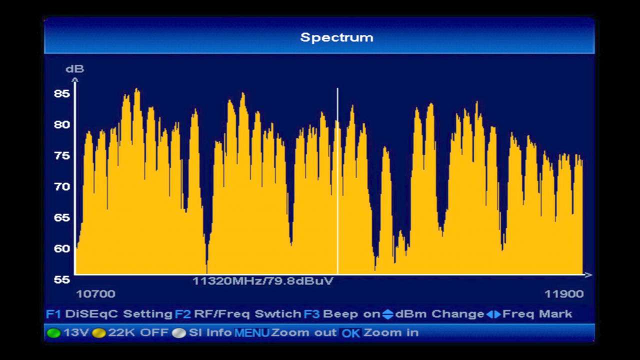Edision Multi Finder_Spettro
