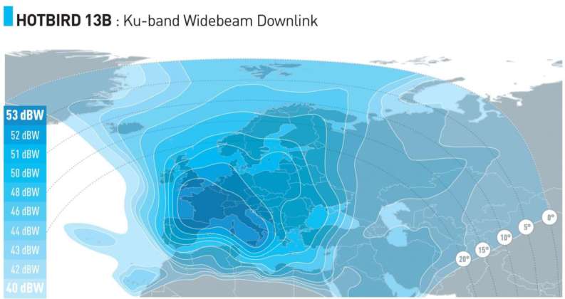 Hotbird, come ricevere e cosa vedere sul satellite di riferimento europeo