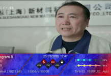 Canali cinesi, si possono vedere con la parabola di Sky? canali cinesi