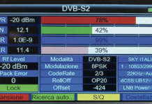 BER, MER, costellazione: cosa significano e come si usano Ber Mer Fec Costellazione