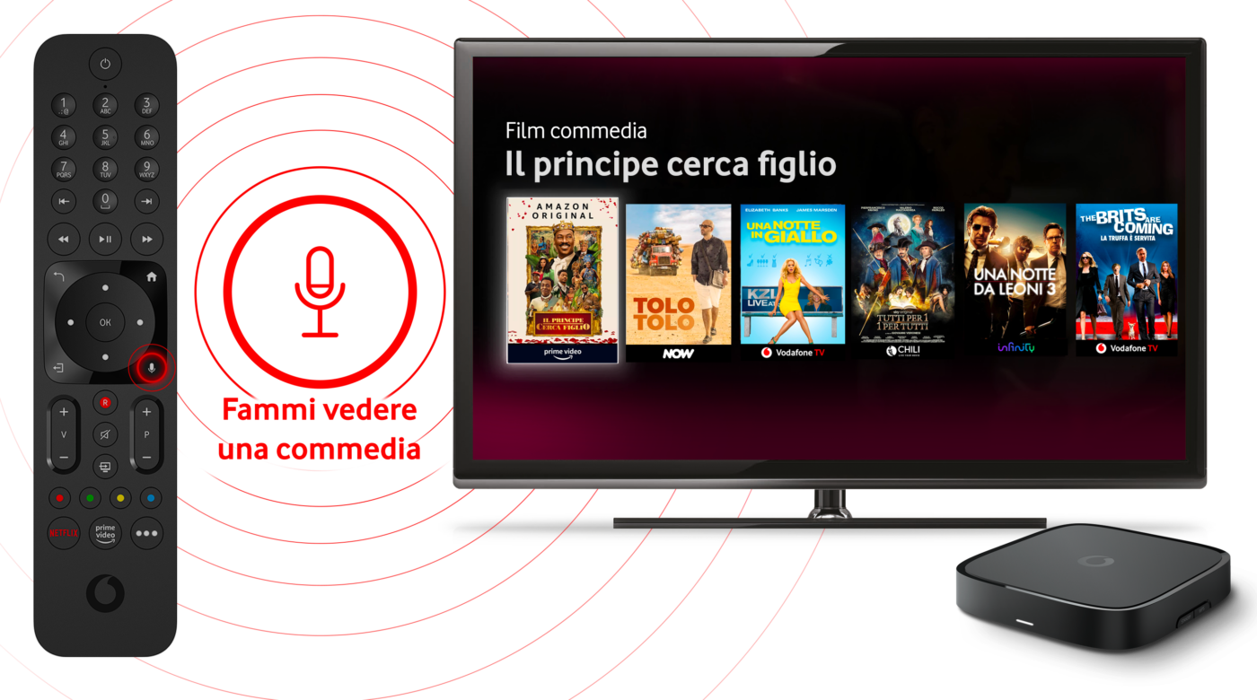 Vodafone Tv Box Pro
