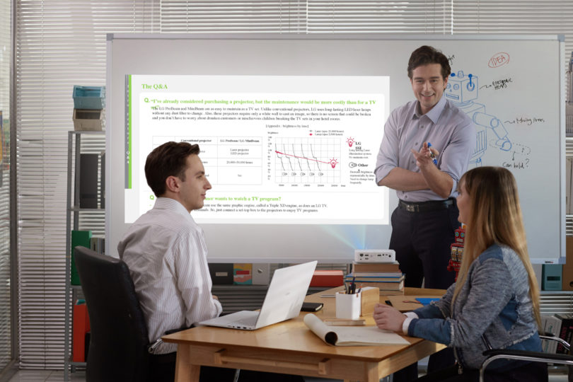 proiettori portatili Lg