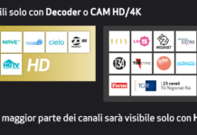 Mediaset su tivùsat: i canali sono in alta qualità? Mediaset