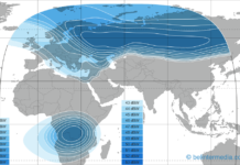 Yamal 402, come ricevere le trasmissioni di questo satellite Yamal 402