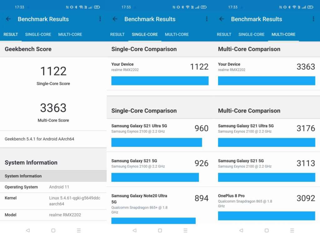 realme gt prestazioni