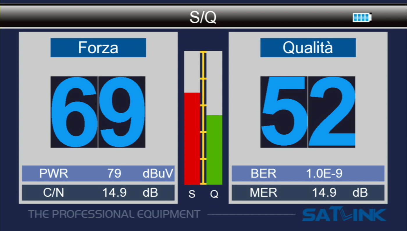 Motorizzazione della parabola