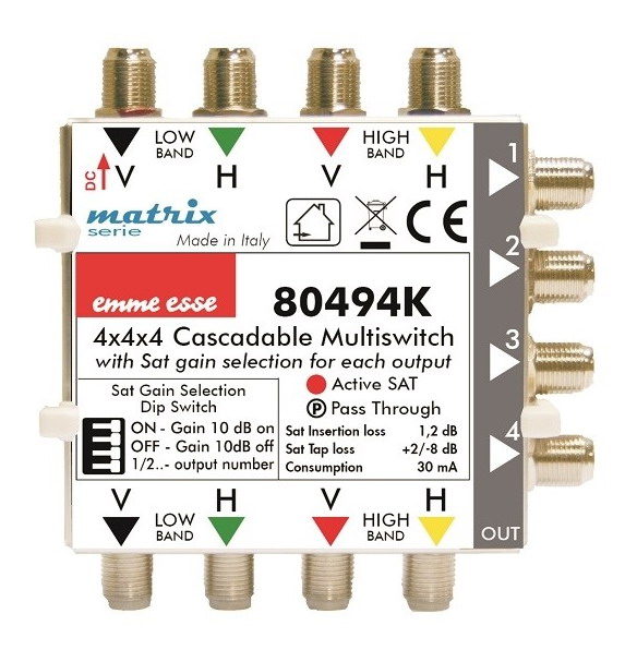 Televisione - Multiswitch