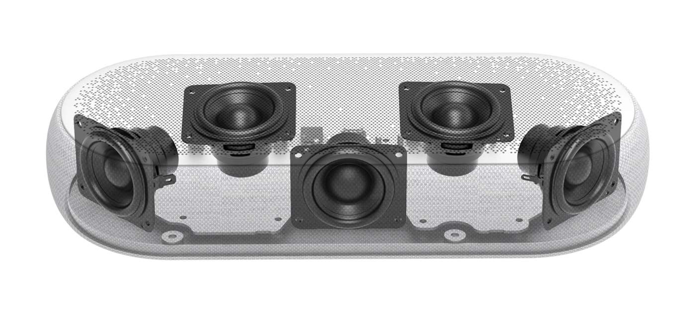 Disposizione degli speaker in una soundbar