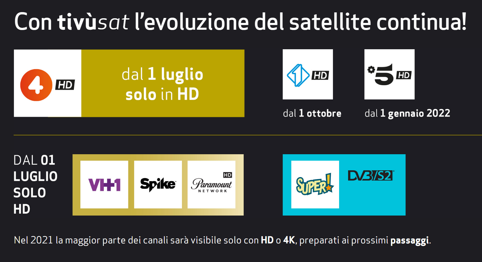 Programma switch-off tivùsat