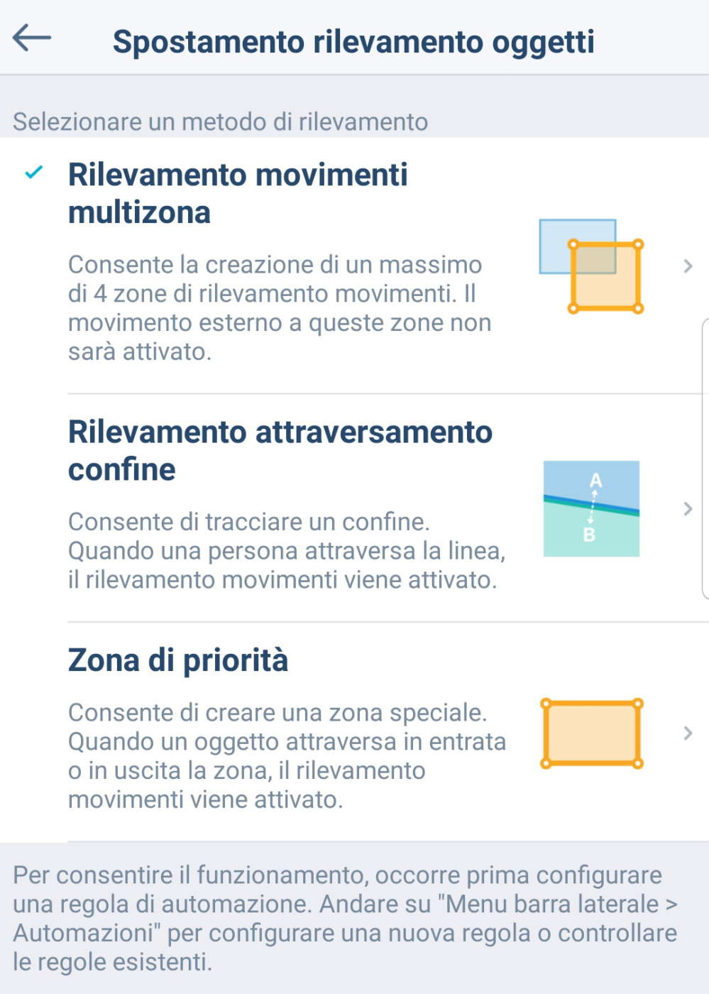 Funzioni analisi video telecamera IP DLink DCS-8325LH