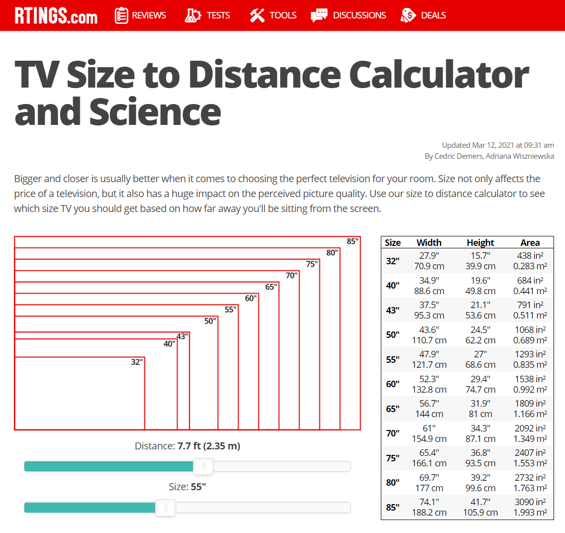 Strumento di calcolo della distanza di visione
