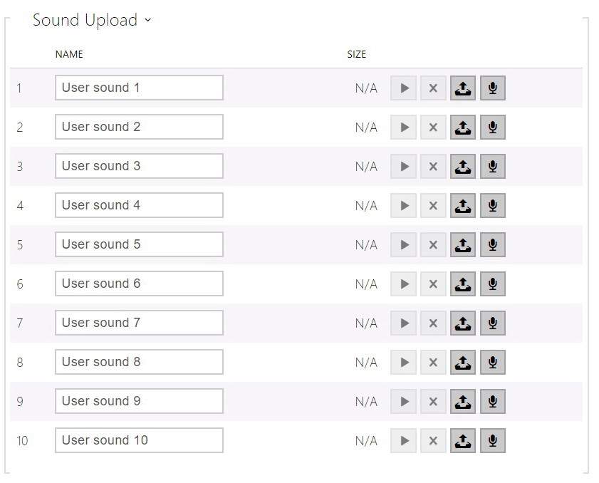 Web Interface 2N Indoor View
