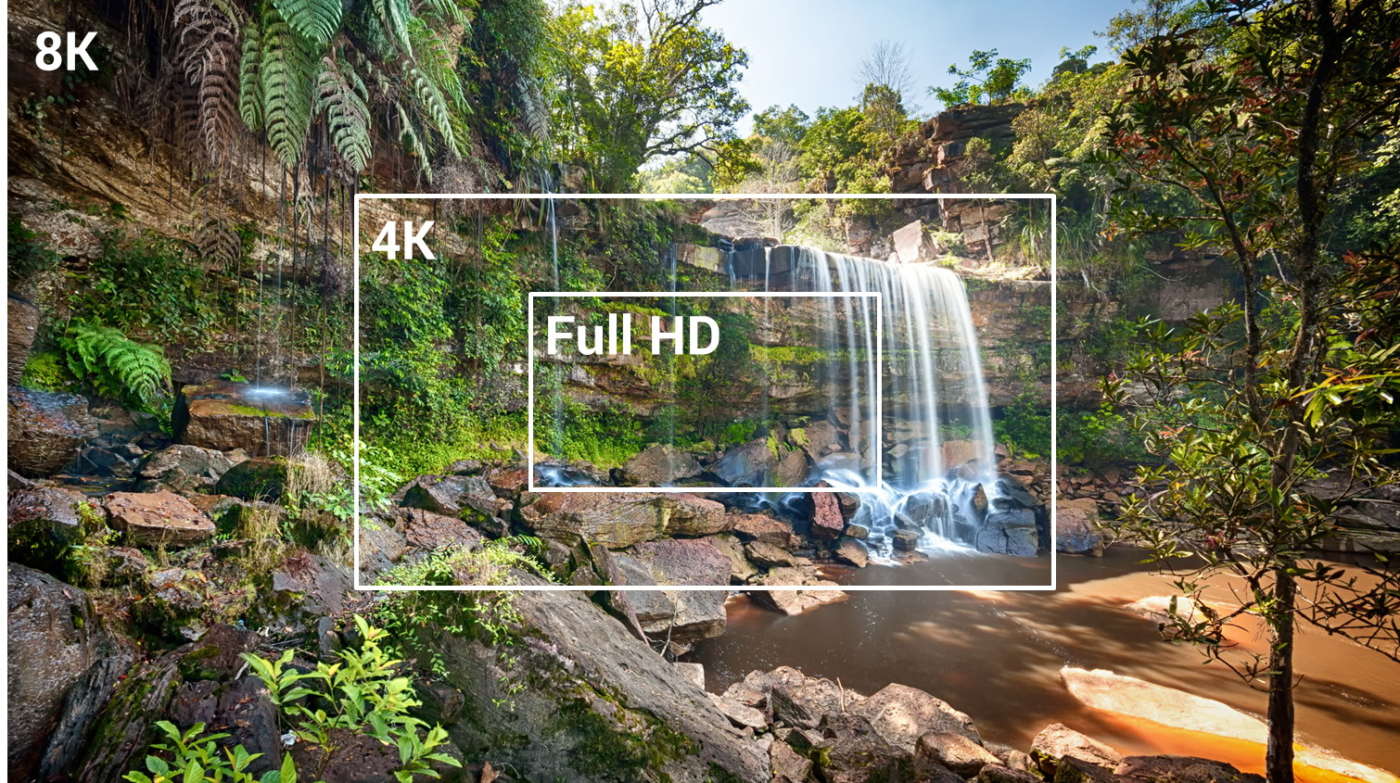 Comparazione formati ingannevole