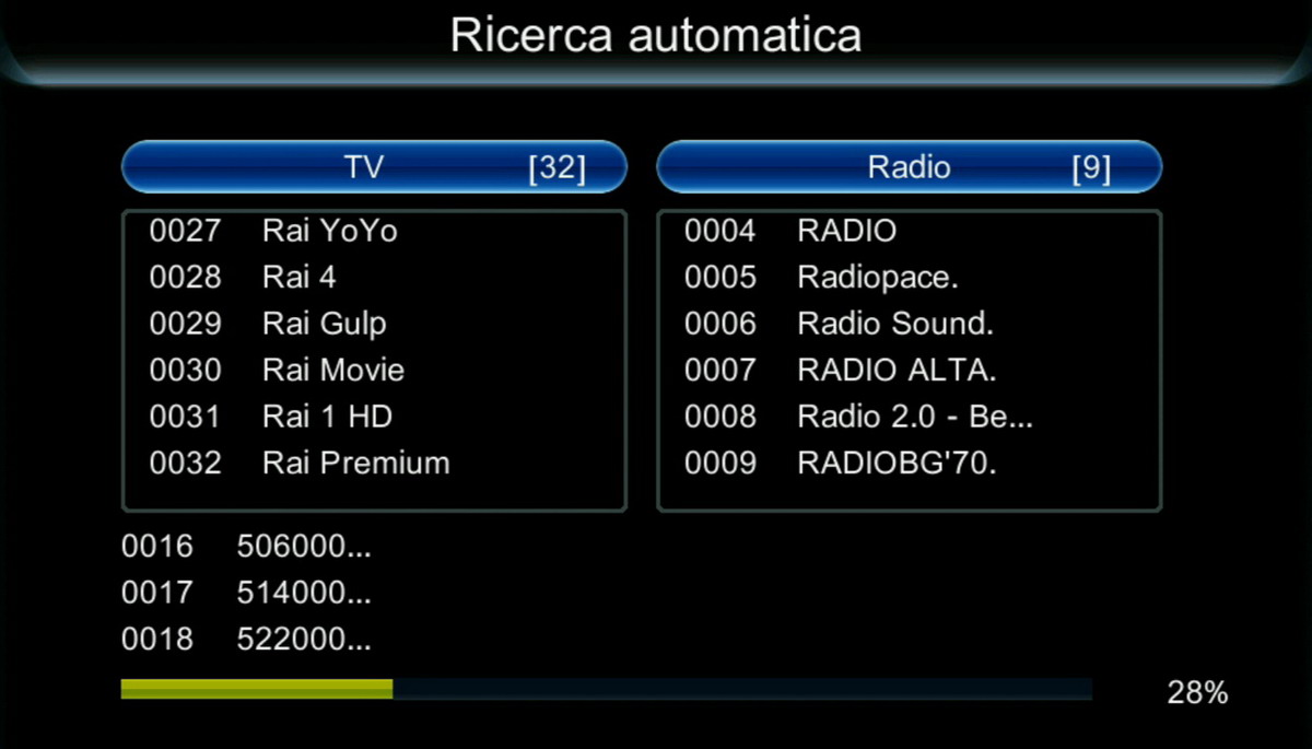 Nuovo digitale terrestre