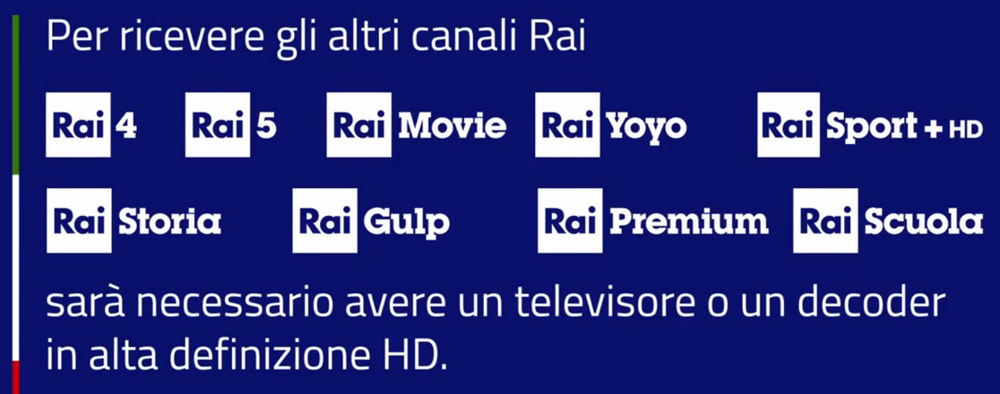 Nuovo digitale terrestre