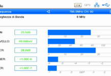 Come controllare i segnali televisivi con un misuratore di campo