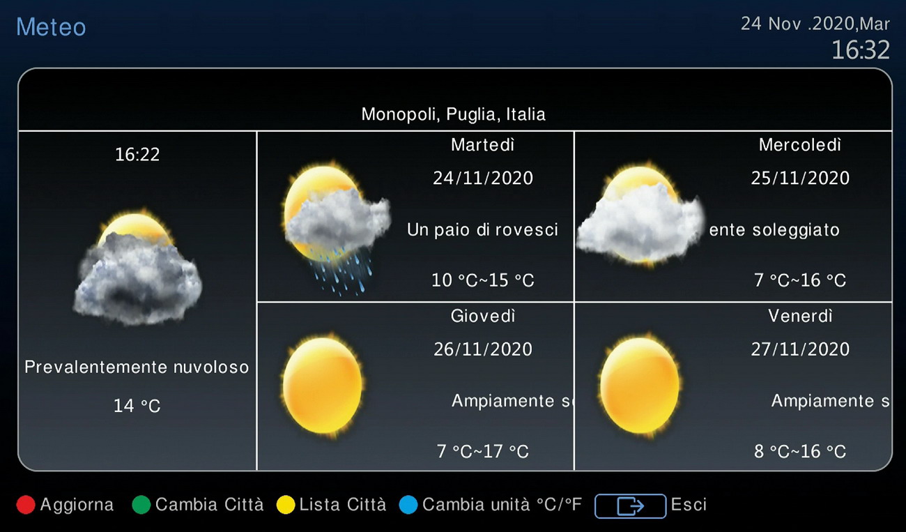 App Meteo su decoder DTT interattivo