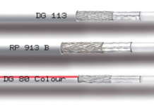 La differenza tra un cavo coassiale spesso e uno sottile Cavo coassiale mini
