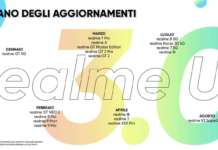 realme annuncia la roadmap di aggiornamento ad Android 12 realme android 12