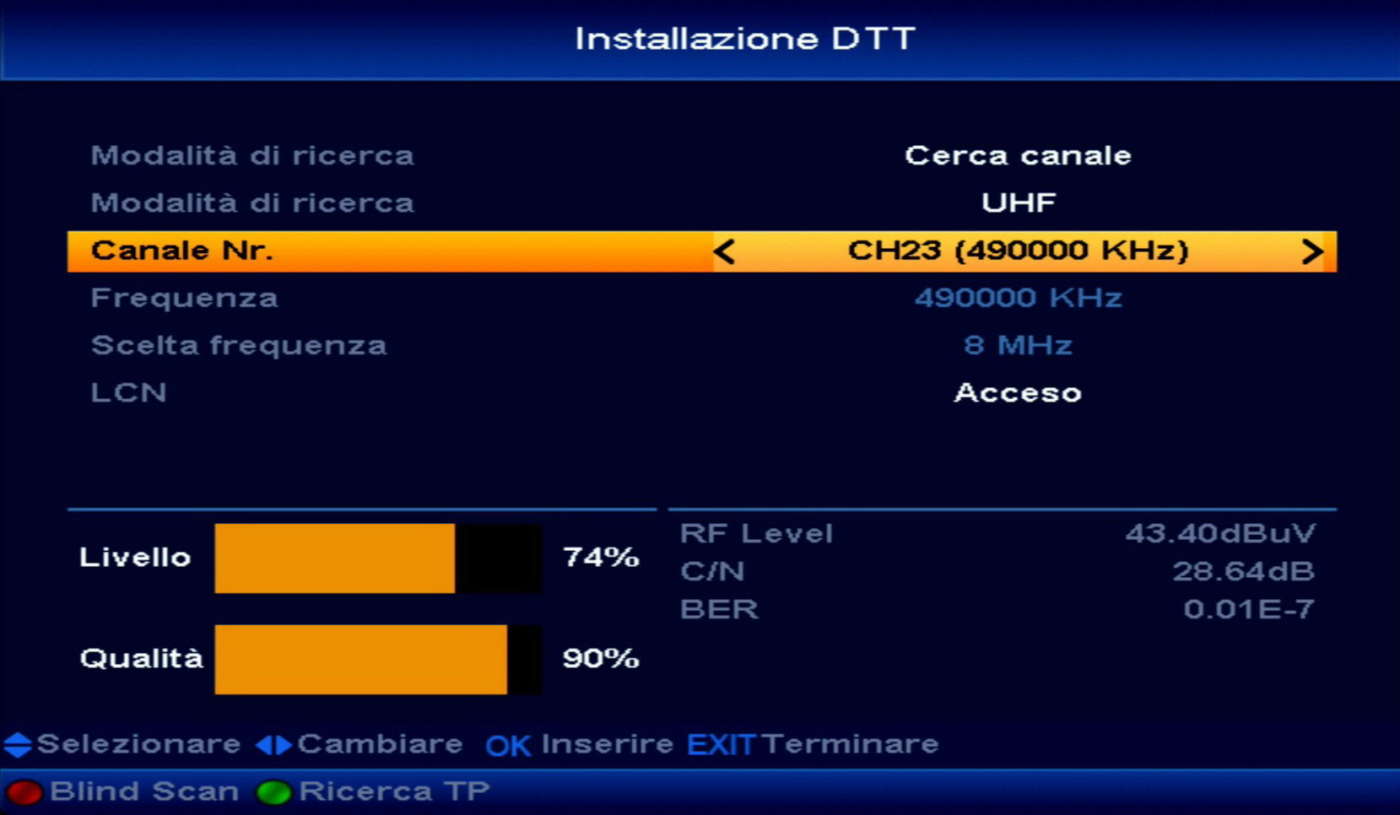 Schermata livello/qualità segnale su misuratore di campo