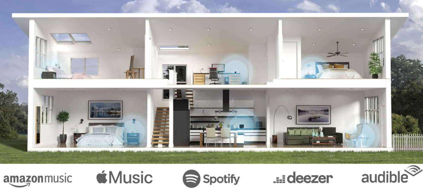 Servizi musicali supportati da Alexa