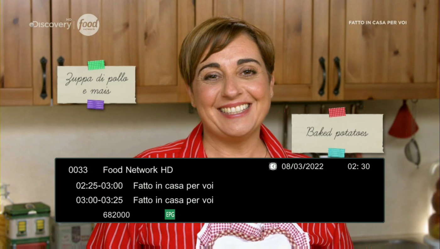 Food Network HD