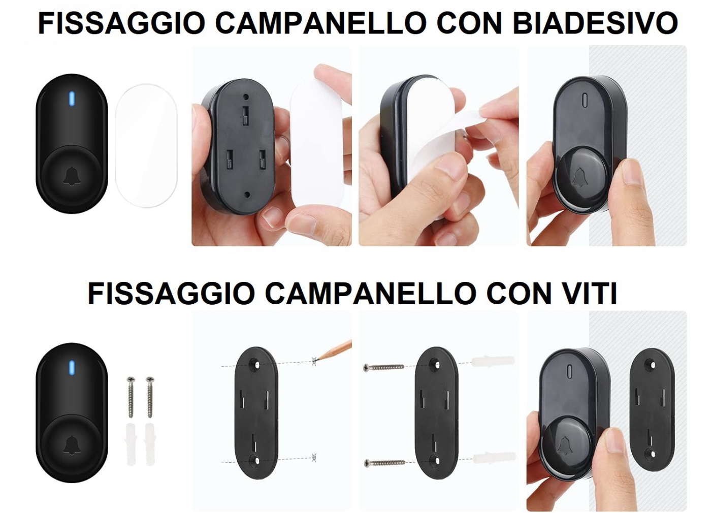 Fissaggio del campanello wireless (modulo pulsante) con biadesivo o viti (Credit: Satisure)