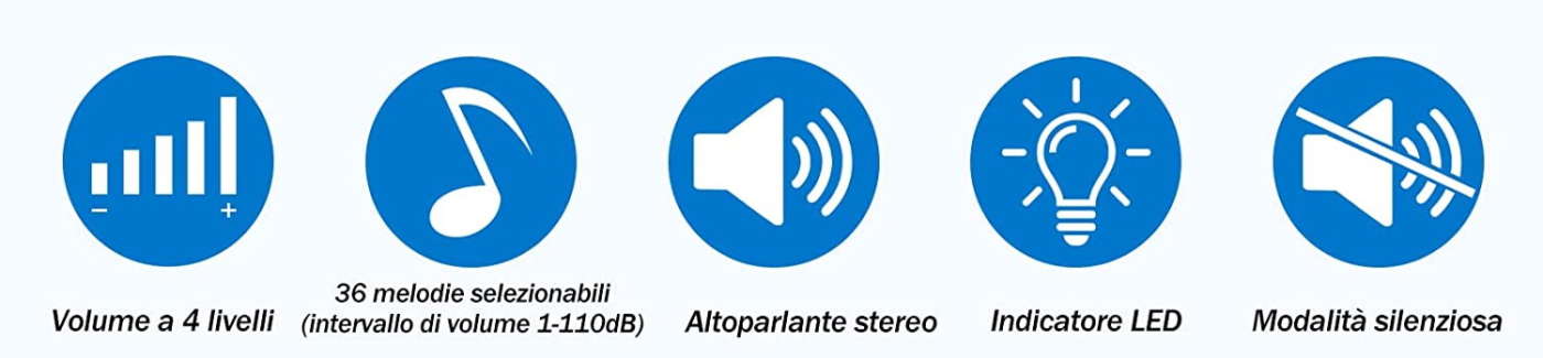 Funzioni e caratteristiche di un campanello wireless (Credit: Doobel)