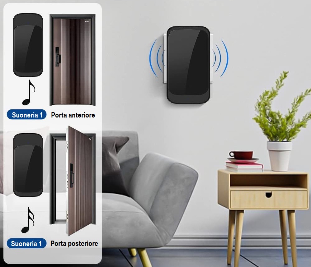 Campanello wireless con doppio pulsante indipendente (Credit: PDGROW)