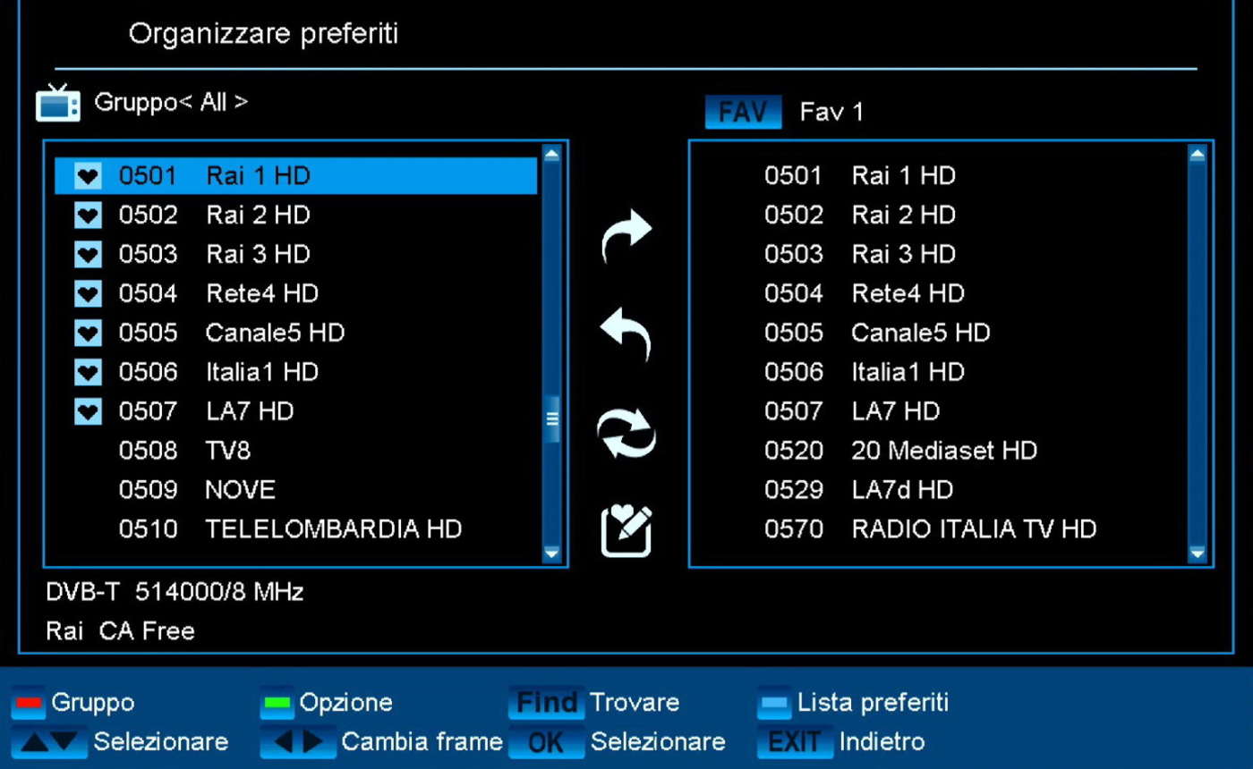 Creazione di liste canali preferiti