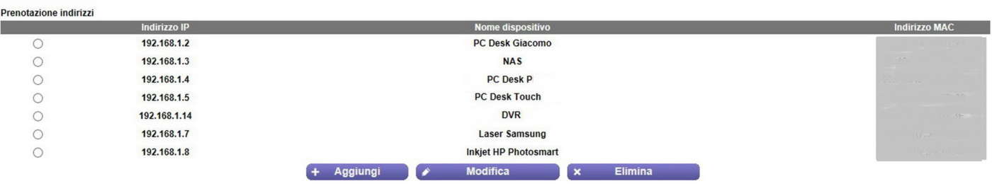 Prenotazione indirizzi IP dispositivi LAN/WLAN