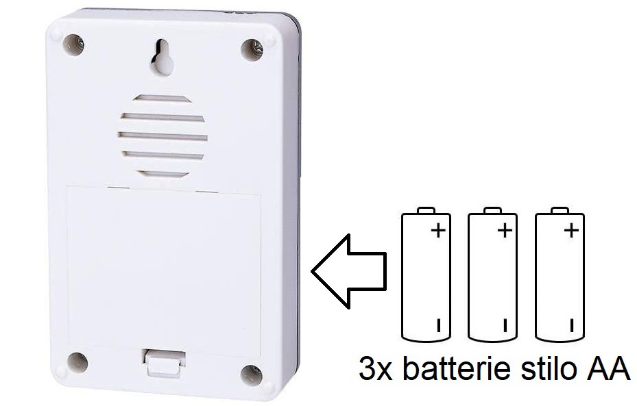 Ricevitore portatile con batterie