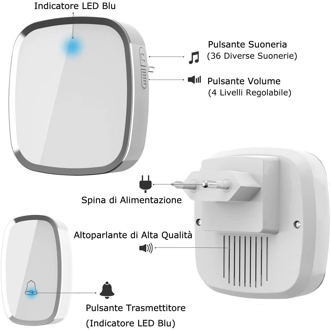 Caratteristiche e dotazioni di un campanello wireless (Credit: YYQ)