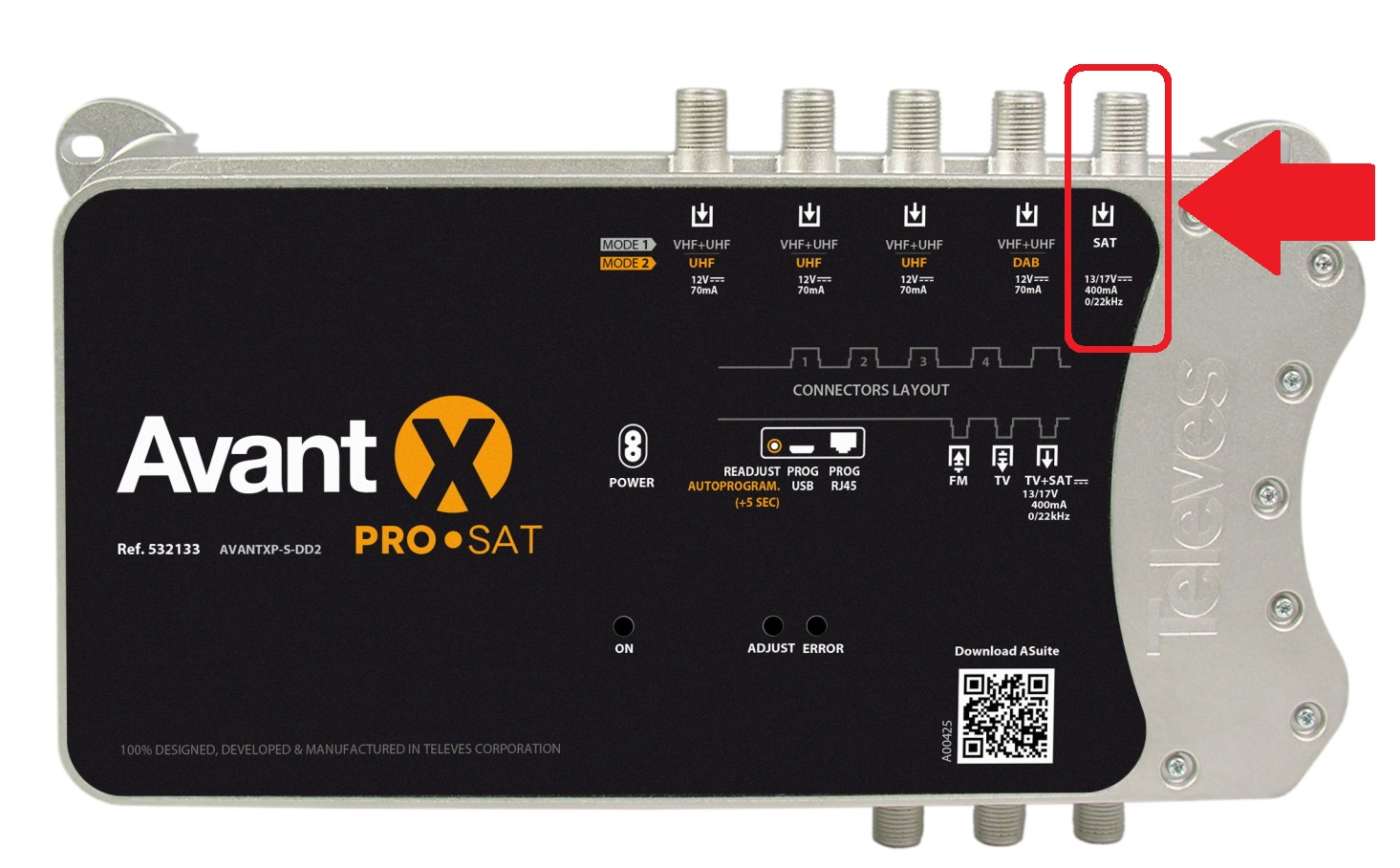 Centrale Televes Avant X Pro Sat