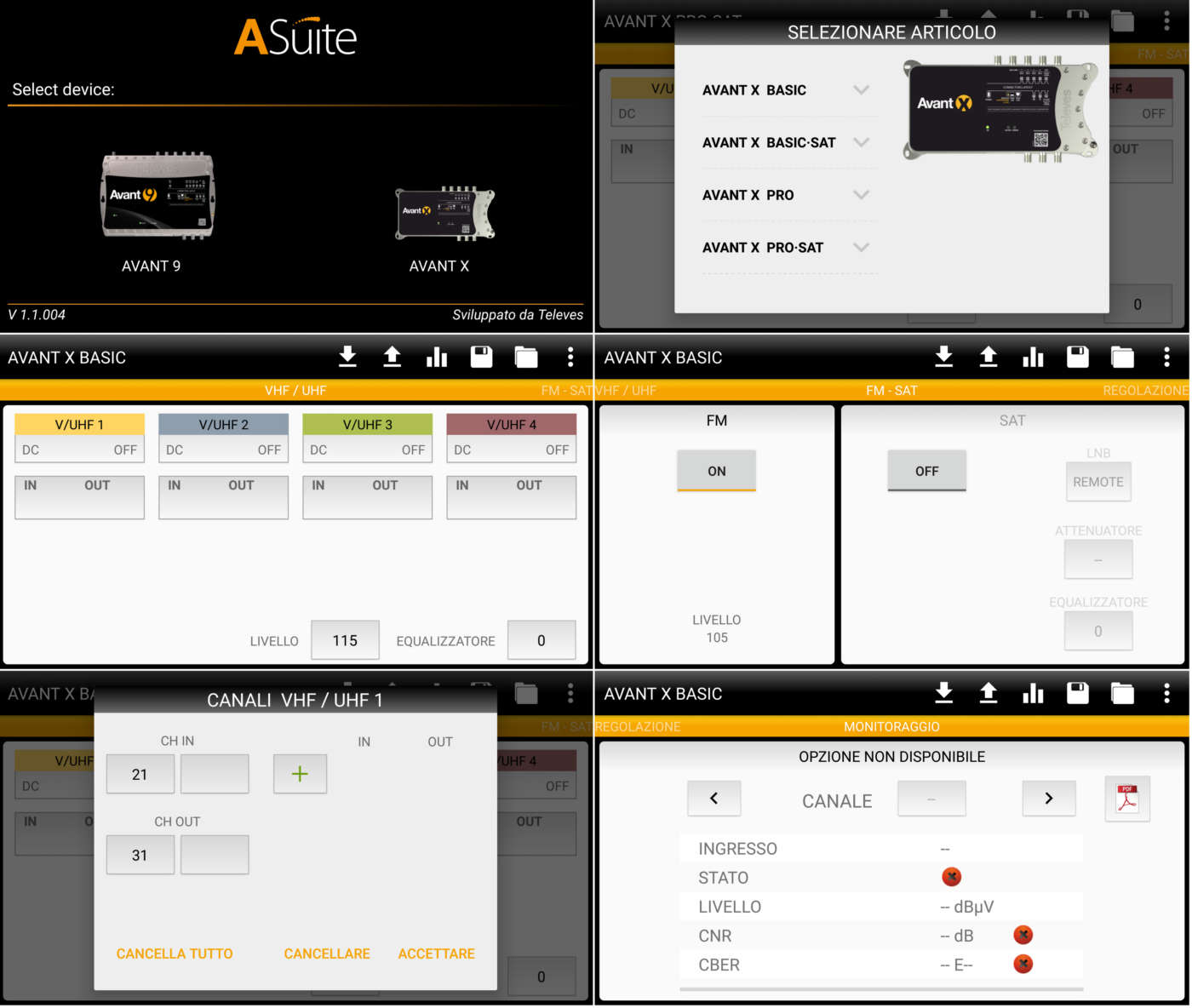 Funzioni programmabili nella centralina Televes Avant-X