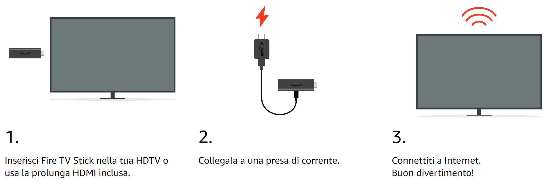 Procedura di collegamento e installazione delle Fire TV Stick