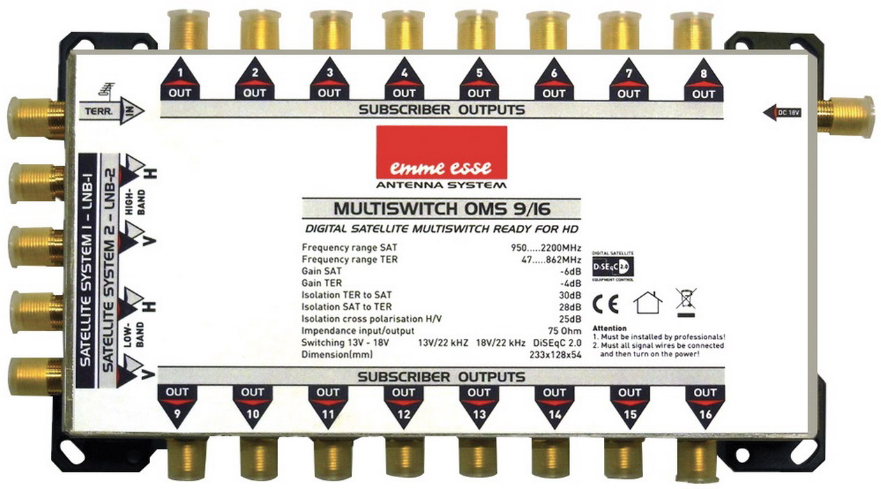 Multiswitch EmmeEsse serie Omnitech 80597T