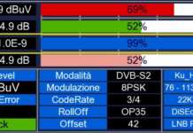 Potenza, C/N, MER e BER: cosa sono, come si misurano, quali sono i valori ottimali